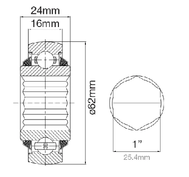 206 KRRB6 -GB 電子郵件：winnie@gbbearing.com
