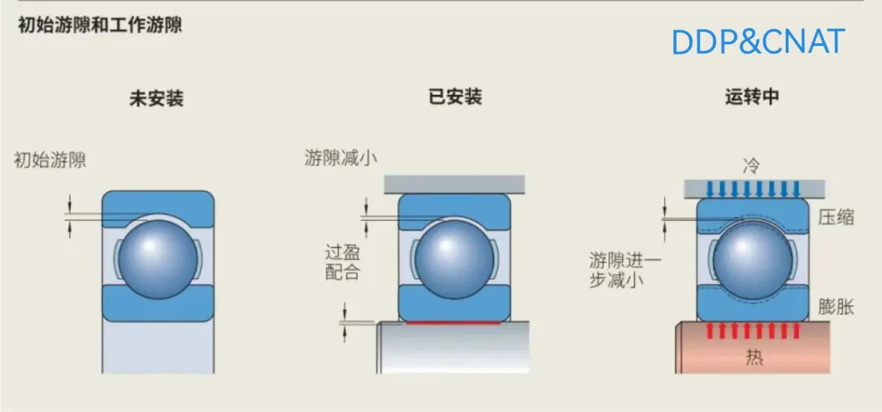 news2