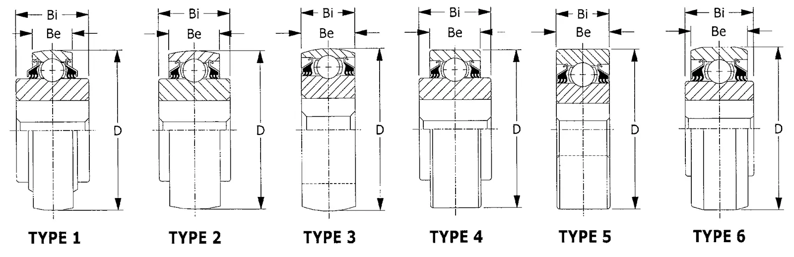 W211PP5 Square Bore Agricultural Bearing (2)