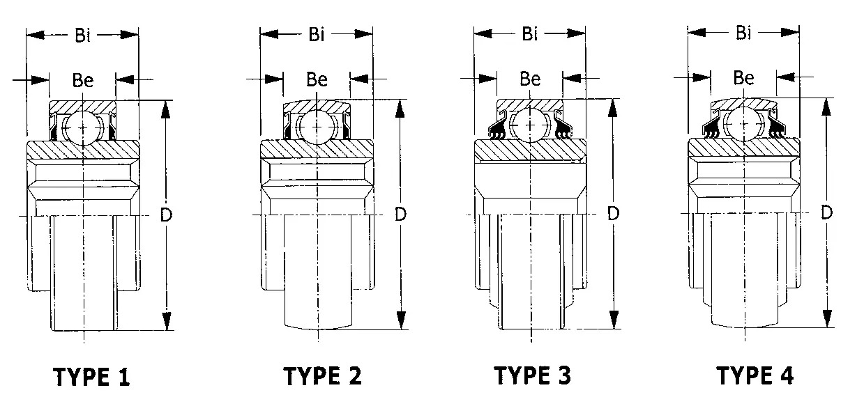 202KRR3 HEX BORE Agricultural Bearing