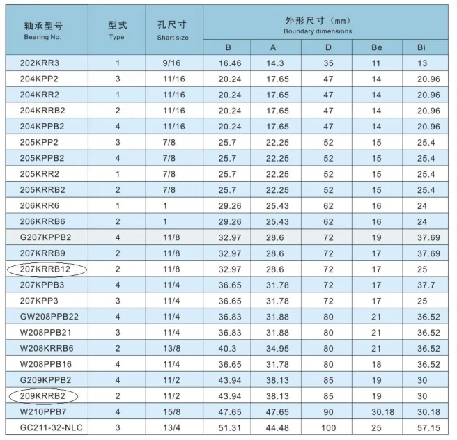 產品-656-632