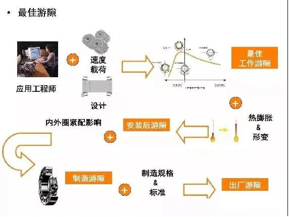 news3