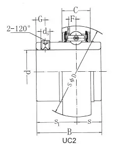 SUC211-32 Stainless Steel Insert Ball Bearing With 2 Inch Bore (2)
